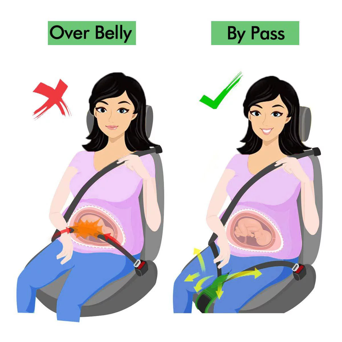 Pregnancy'S Seatbelt Adjuster Safety for Pregnant Women Safe Seat Belt for Baby Protection